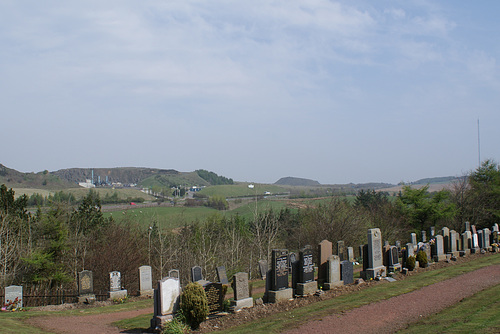 View From The Kirk O'Shotts