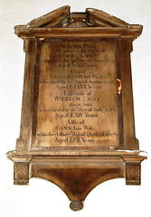 Lowe Family Memorial, Saint Nicholas Church, Castle Gate, Nottingham