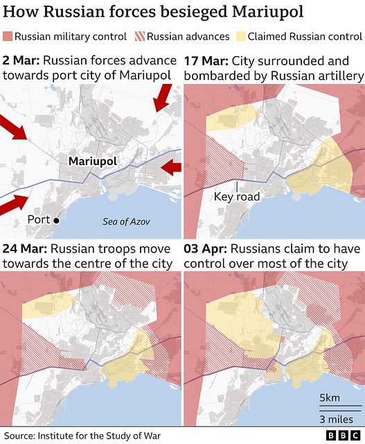 UKR - siege of Mariupol , 3rd April 2022