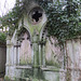 norwood cemetery, london