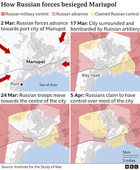 UKR - Mariupol siege,  5th April 2022