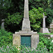 highgate west cemetery, london