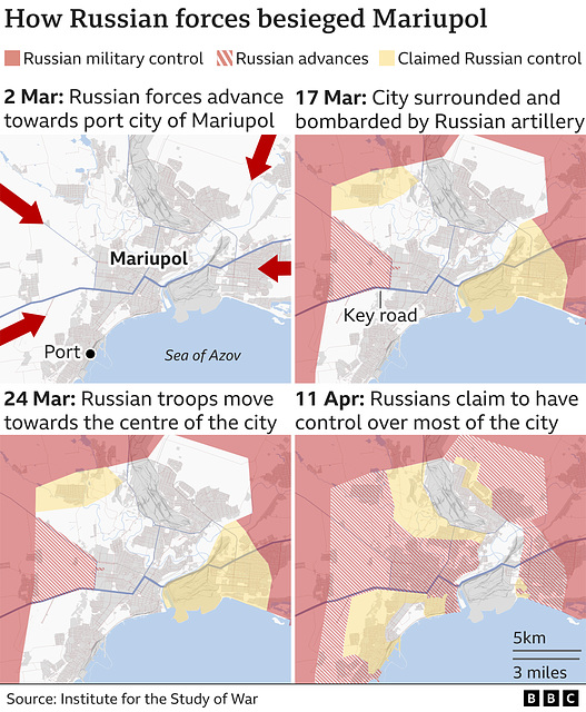 UKR - Mariupol siege, 11th April 2022