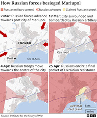 UKR - Mariupol siege , 25 April 2022