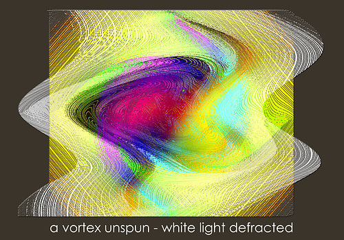 a vortex unspun