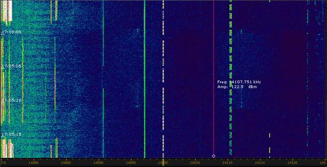 M23 intruder on 14100 kHz