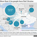 UKR - refugee flows map, 22nd April 2022