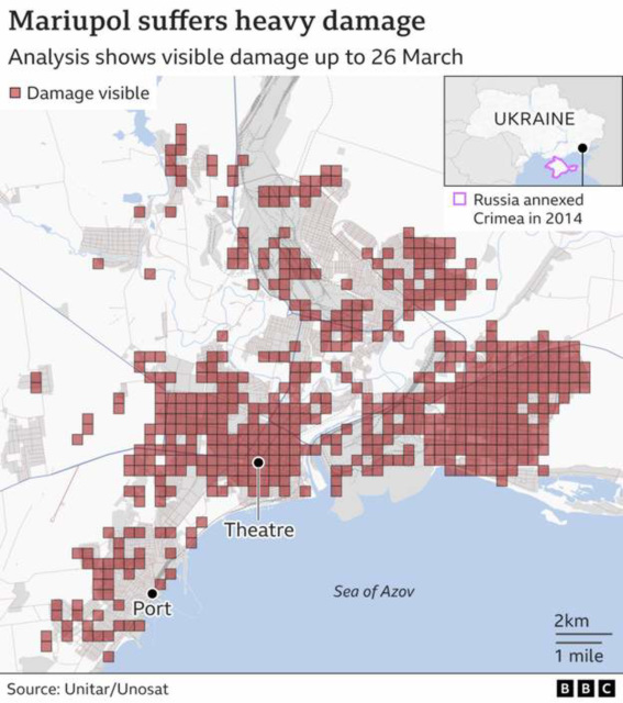 UKR - damage to Mariupol, 5th April 2022