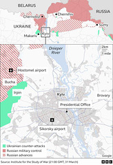 UKR - north & Kyiv , 31st march