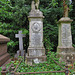 highgate west cemetery, london