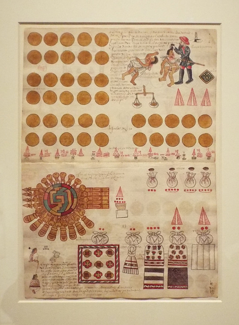 Codex Tepetlaoztoc in the Metropolitan Museum of Art, May 2018