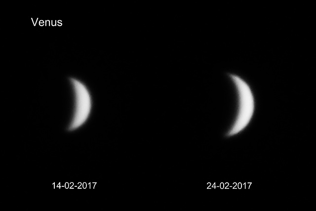 Fases of Venus