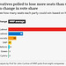 GE2024 - seat predictions {1 of 2}