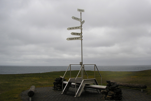 Signpost On Grimsey