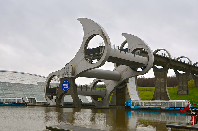 Falkirk Wheel