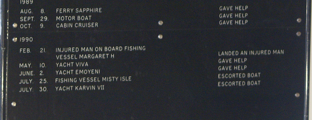 MFH - board detail