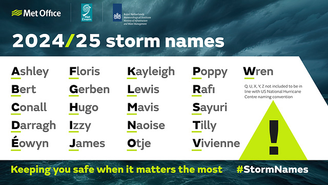 wst[24/5] -Storm names 2024 / 25 list