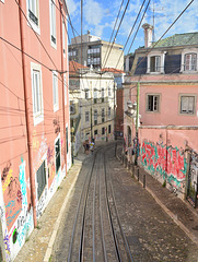 Lisbon 2018 – View from the ascensor da Glória
