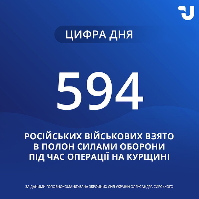UKR[24] - sitrep : 27 Aug 2024 {pt2}