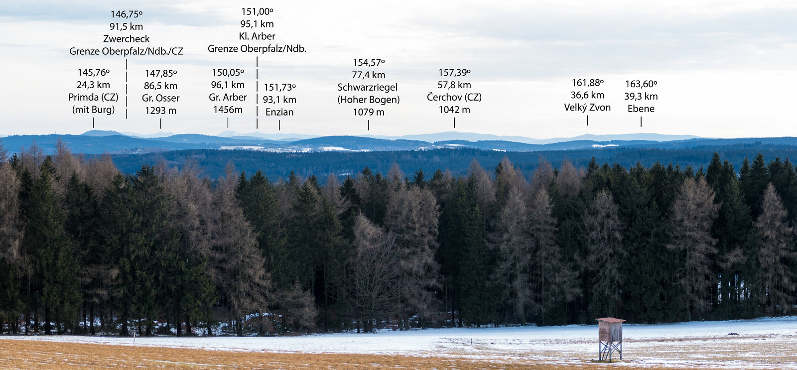 Aussicht Griesbach