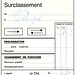 CGN PP surclassement