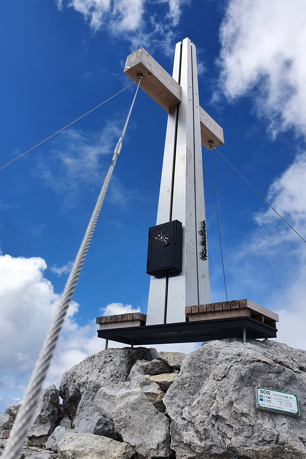 Summit Cross 'Upgrade' (see PiP)