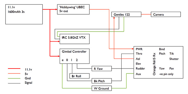 Layout-08042016-1