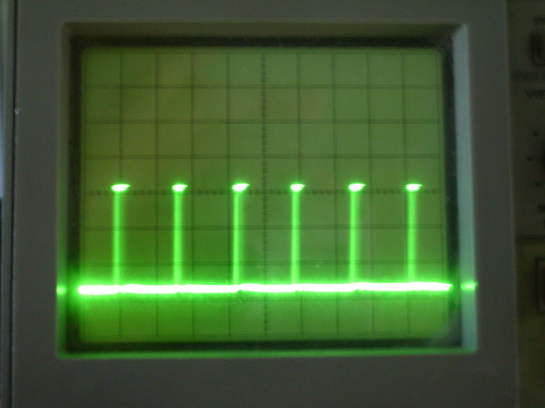 Signal after comparator