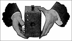 How To Hold Your Kodak No. 2A Brownie Model B