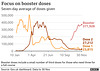 cvd - UK daily vax + booster, 1st Dec 2021