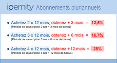 Abonnements pluriannuels