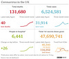 cvd - UK data summary : 23rd August 2021