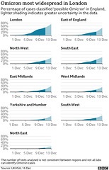 cvd - Omicron regional rates, 15th Dec 2021