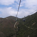 Ngong Ping Cable Car