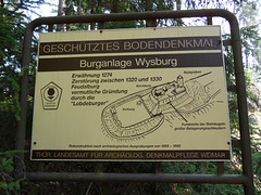 Übersichtsplan der Burganlage Wysburg