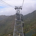 Cable Car On Lantau Island