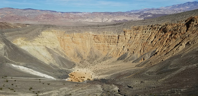 Ubehebe Crater, Death Valley