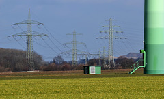 Stromerzeugung und Transport