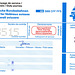 France permis service