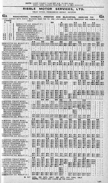 Manchester-Blackpool-Manchester service timetable - Summer 1932