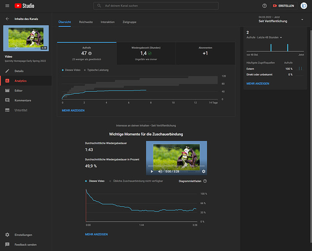 Video analysis of our recent action