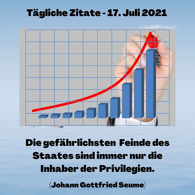 Tägliche Zitate -17. Juli 2021