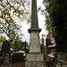 kensal green cemetery, london