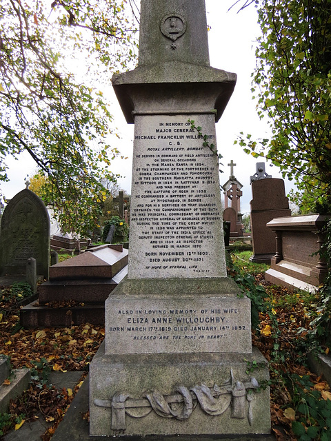 kensal green cemetery, london