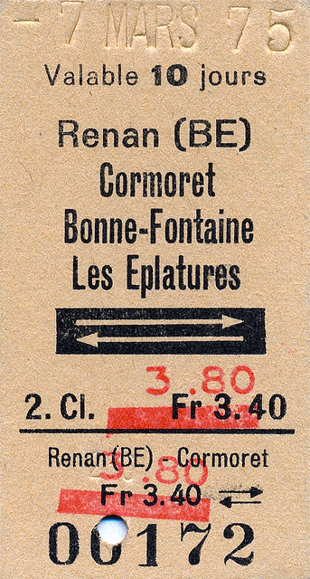 AR Renan-Cormoret