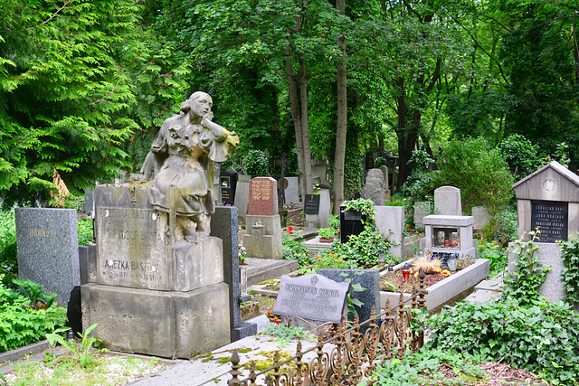 Prague 2019 – Olšany Cemetery