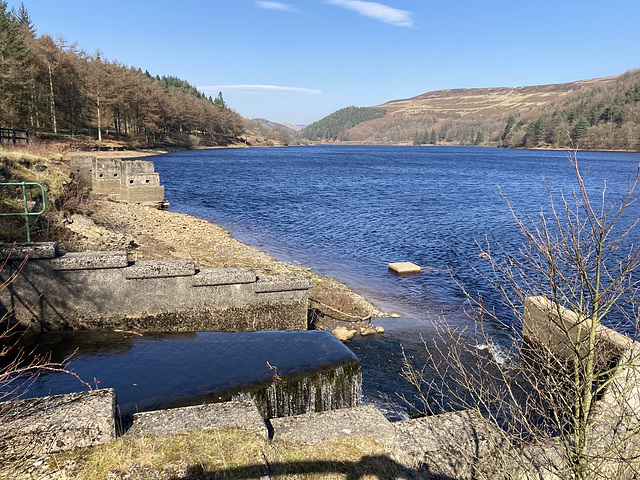 Upper Derwent Valley