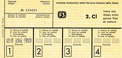 Italie permis2