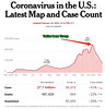 cvd - USA case rates to 16th February 2021