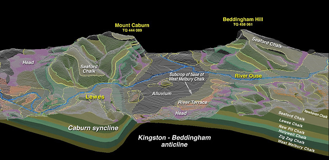 Lewes structure